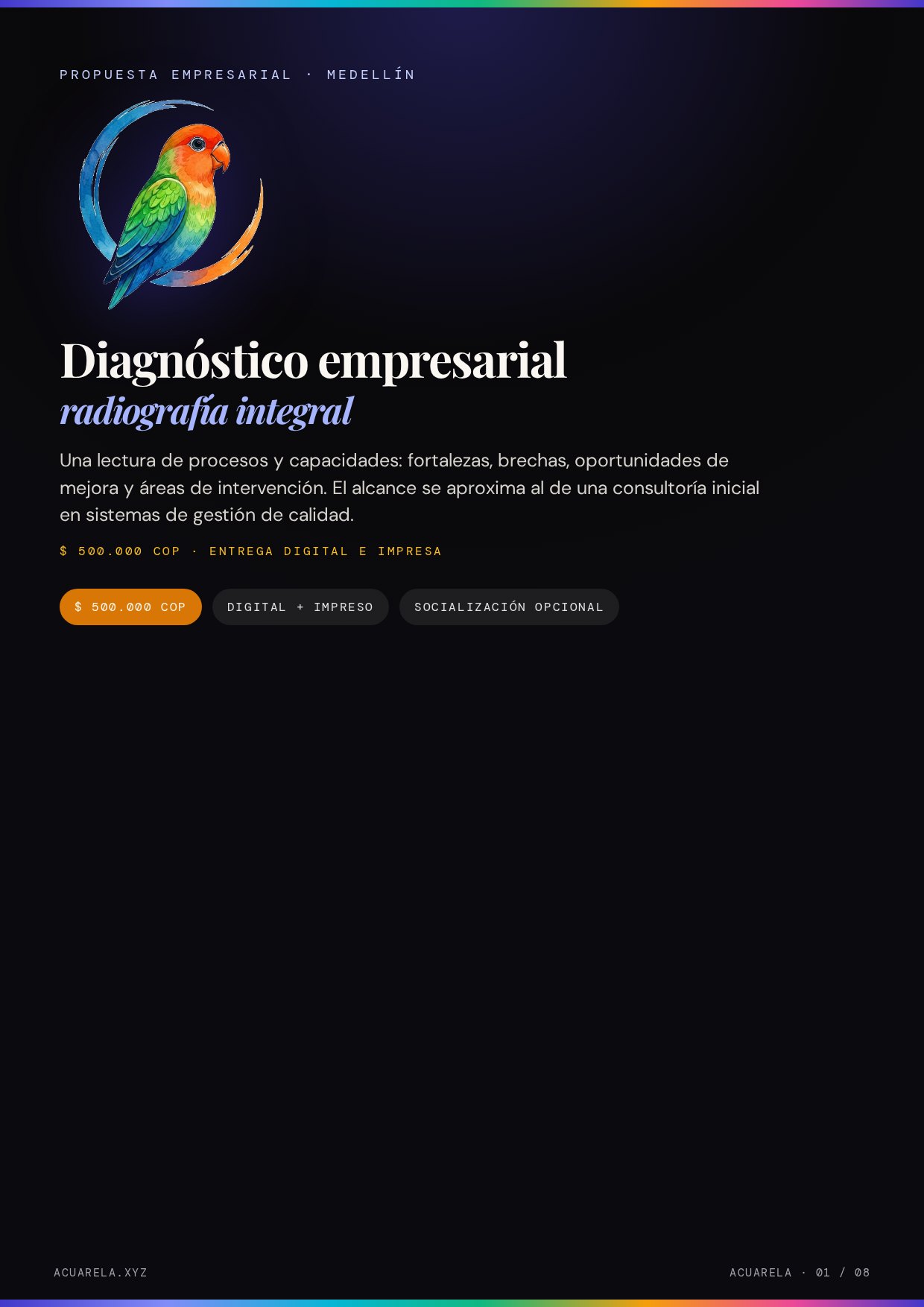 Página 1 de 8: Diagnóstico empresarial